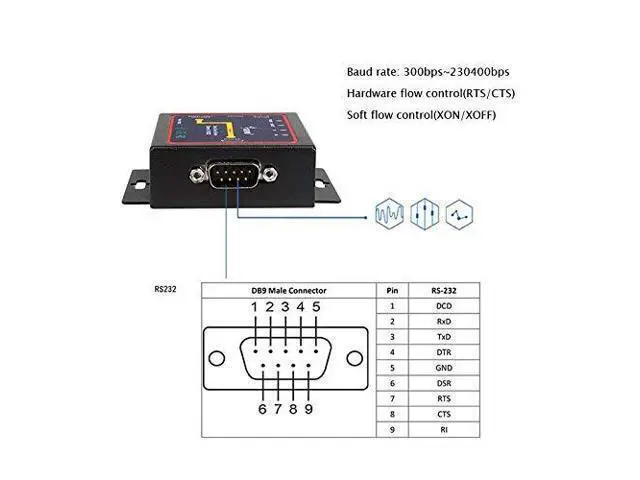 Alt view image 14 of 14 - Serial Device Server DB9 RJ45 to RS232 Ethernet to RS232 TCP/IP Server Module Communication Converter