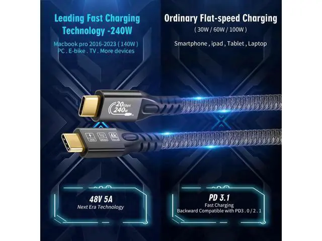 Alt view image 10 of 12 - Aomoproing 20Gbps/240W/USB C 3.2 Gen 2 Cable 2Pack (6.6FT M/Male + 1.6FT M/Female), 4K@60Hz Video & Audio Output, Supports Thunderbolt 3 for MacBook Pro, Monitor & More Devices with USB-C Port