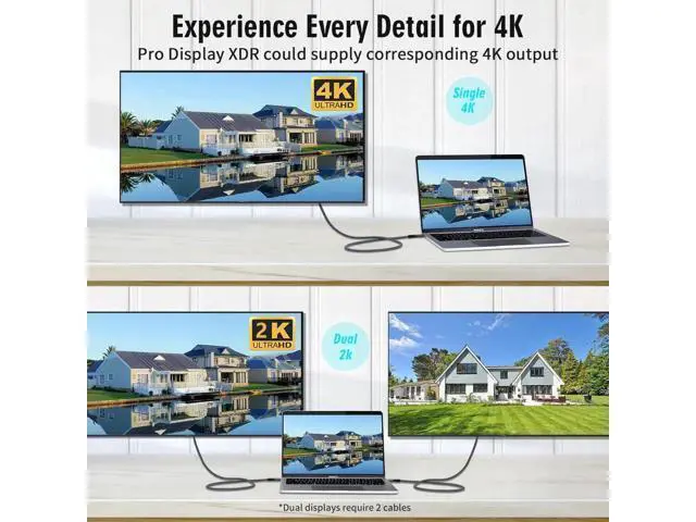 Alt view image 12 of 12 - Aomoproing 20Gbps/240W/USB C 3.2 Gen 2 Cable 2Pack (6.6FT M/Male + 1.6FT M/Female), 4K@60Hz Video & Audio Output, Supports Thunderbolt 3 for MacBook Pro, Monitor & More Devices with USB-C Port