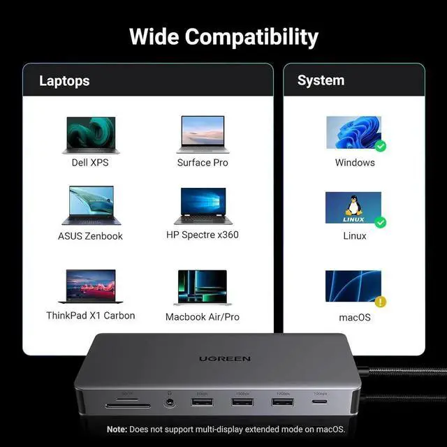 Alt view image 14 of 14 - UGREEN Revodok Pro 313 Laptop Docking Station 13 in 1 4K Triple Display USB C Dock Dual HDMI, DP, 10Gbps Data Port 100W PD Gigabit Ethernet, SD/TF Card Reader Compatible for Thinkpad, Zenbook and more