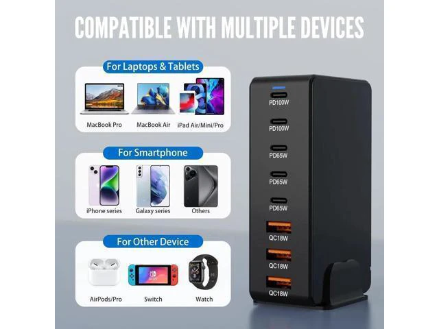 Alt view image 13 of 14 - 8 Ports USB Charging Station for Multiple Device 440W, GAN3 USB C Charger Block, Dual PD 100W Laptop Charger Hub 8 Ports USB Charger Block Compatible with MacBook Pro/Air i-Phone/Galaxy