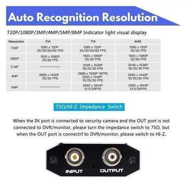 Alt view image 10 of 14 - TVI to HDMI Converter Full HD 4K Converter 1080p/720p/4K/8MP/5MP/4MP/3MP, BNC to HDMI Video Converter Adapter - CVBS/TVI/CVI/AHD to HDMI