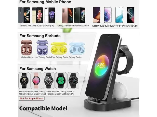 Alt view image 10 of 12 - Charging Station for Multiple Devices,3 in 1 Fast Charging Stand USB-C Charger for Galaxy Watch 5/5 Pro/4/3/Active,Galaxy S23/S22/S21/S20/S10/Note20/Note10/Z Flip 4/Z Fold 4/Galaxy Buds