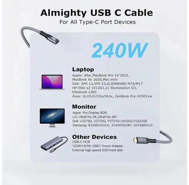 Alt view image 9 of 14 - Aomoproing 20Gbps USB C 3.2 Extension Cable, 10FT USBC 3.2 Gen2 Type-c Male to Female Extender Cable Ultra HD 4K@60Hz 240W Charging 20Gbps Data Transfer Compatible with External SSD eGPU