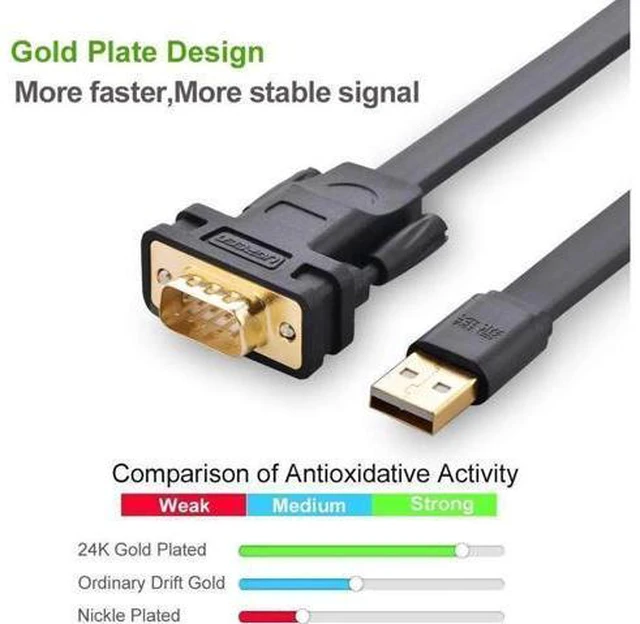 Alt view image 13 of 14 - Aomoproing UGREEN USB 2.0 to RS232 DB9 Serial Cable Male A Converter Adapter with FTDI Chipset for Windows 10, 8.1, 8, 7, Vista, XP, 2000, Linux and Mac OS X 10.6 and Above (6ft)