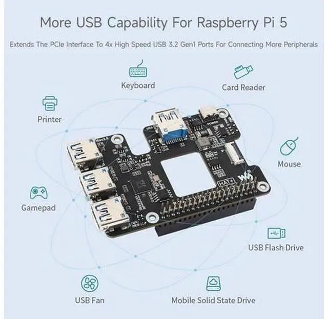 Alt view image 12 of 14 - PCIe to USB 3.2 Gen1 HAT for Raspberry Pi 5, PCIe to USB HUB, 4X High Speed USB Ports, No Driver Required, Plug and Play, HAT + Standard