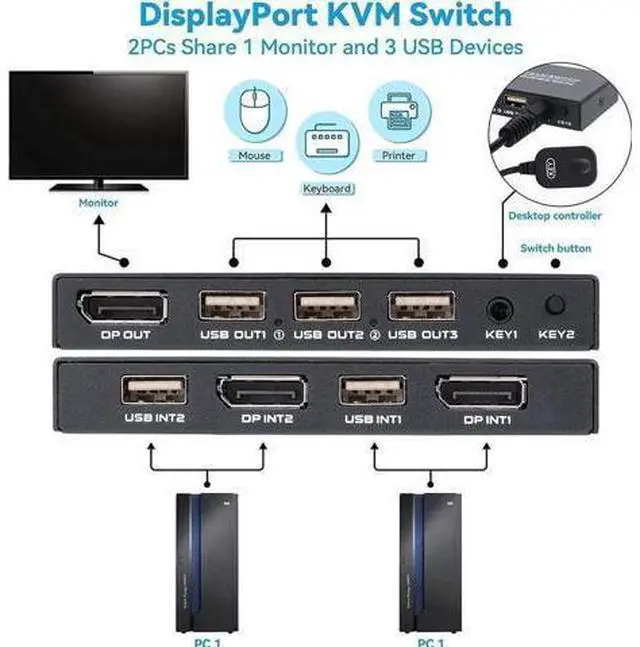 Alt view image 10 of 10 - DisplayPort KVM Switch 2 Ports, USB Switch Share Monitor Keyboard and Mouse for Laptop, DP Display Port KVM Switcher Support 4K @60Hz, with 2 DisplayPort Cables and 2 USB Cables