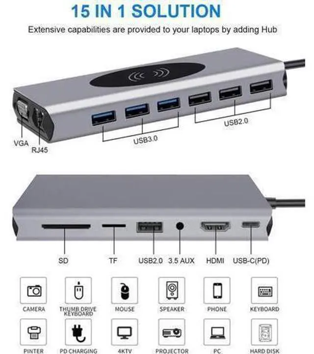 Alt view image 9 of 14 - USB C Docking Station,15 in 1 Laptop Docking Station Dual Monitor,with 4K- HDMI,VGA,Gigablit Ethernet,7 USB,SD/TF Card Reader,Audio Port,Wireless Charging Compatible with MacBook/Surface