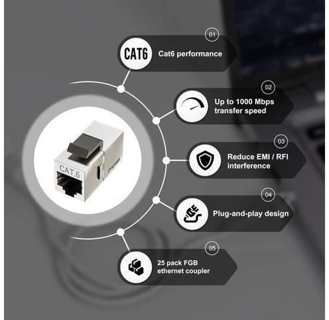 Alt view image 8 of 10 - FGB 25 Pack Cat6 Shielded Keystone Coupler, Female to Female RJ45 Keystone Jack, Ethernet Keystone Coupler in Silver