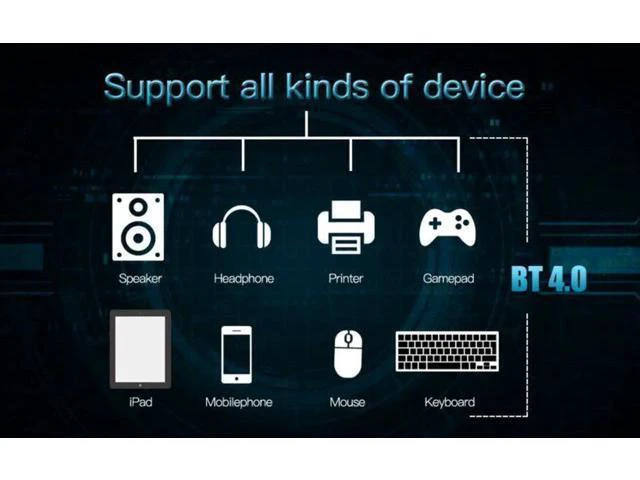 Alt view image 11 of 14 - Dual Band BCM94360CD 1750Mbps 802.11ac WiFi Bluetooth 4.0 PCIE Wireless Adapter MacOS Hackintosh Dekstop PC