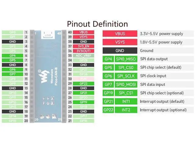 Alt view image 13 of 14 - CAN Bus Module for Raspberry Pi Pico/Pico W, Enabling Long Range Communication Through SPI