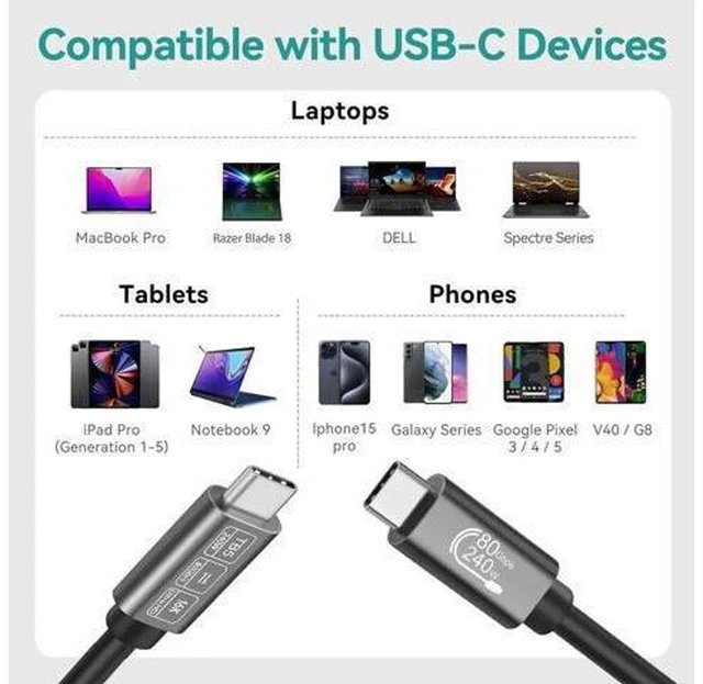 Alt view image 12 of 12 - AOMOPROING USB4 for Thunderbolt 5 Cable 3.3ft (1m) 80Gbps, 240W PD Fast Charging, 16K/8K Video, Compatible with MacBook Pro/Air, iPad Pro, Dell XPS, Surface Laptop, Galaxy Book