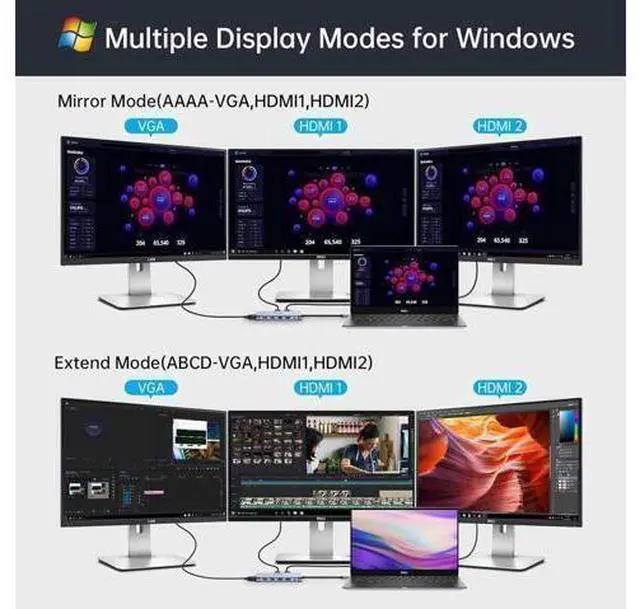 Alt view image 10 of 12 - XJYLCPC Triple Monitor USB C Laptop Docking Station, USB C Hub Multiport Adapter Dongle Dock with 2 HDMI, VGA, PD Charging,Ethernet,4 USB-A Ports,SD/TF,Audio, Compatible for Type-C Laptops