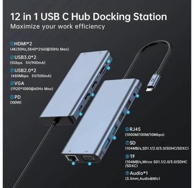 Alt view image 8 of 12 - XJYLCPC Triple Monitor USB C Laptop Docking Station, USB C Hub Multiport Adapter Dongle Dock with 2 HDMI, VGA, PD Charging,Ethernet,4 USB-A Ports,SD/TF,Audio, Compatible for Type-C Laptops