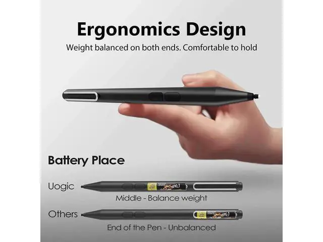 Alt view image 13 of 14 - Stylus pen for Surface Microsoft Certified Stylus Pen 1024 Levels Pressure, Palm Rejection, HB Tip, with AAAA Battery, for Surface Pro X 7 6 5 4 3 Surface Laptop 3 2 1 Surface Book 2 1,Surface Go