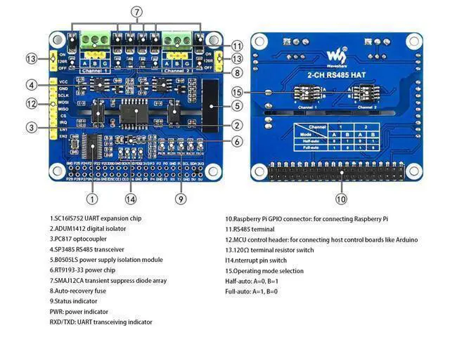 Alt view image 12 of 12 - 2-Channel Isolated RS485 Expansion HAT, SC16IS752+SP3485 Dual Chip, SPI to RS485, Up to 921600bps, Raspberry Pi 4B/3B+/3B/2B/Zero/Zero W HAT