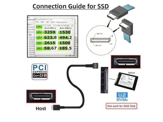 Alt view image 10 of 14 - 80cm Down-Angled 90° OCuLink SFF-8611 4i Active Data Cable, PCIe 4.0 SFF8611 Male to Male Cord for eGPU & High-Speed SSD