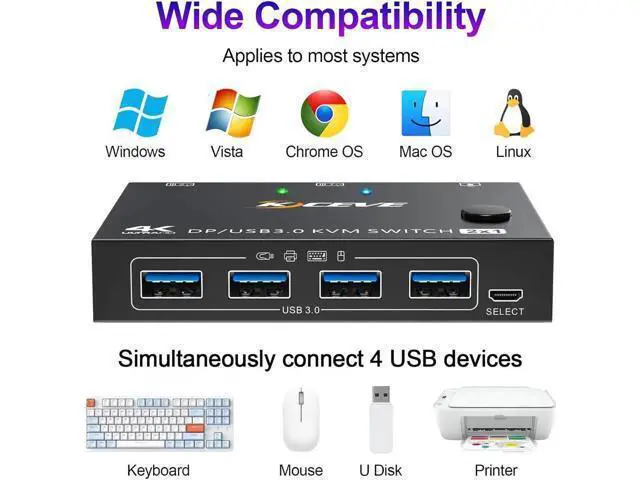 Alt view image 13 of 14 - Displayport KVM Switch 2 Computers 1 Monitor, USB 3.0 KVM Switch Displayport 8K@30Hz 4K@144Hz, DP KVM Switch 2 PC 1 Monitor Share 4 USB 3.0 Devices Keyboard Mouse Monitor, with Wired Remote