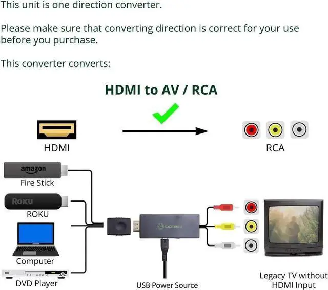 Alt view image 6 of 8 - HDMI to AV Converter, HDMI to RCA Converter for Old TV, HDMI to 3 RCA Converter HDMI to CVBS Converter Adapter Supports PAL/NTSC, 1080P for Fire Stick, PS3, DVD, Blue-Ray, Xbox one, Roku