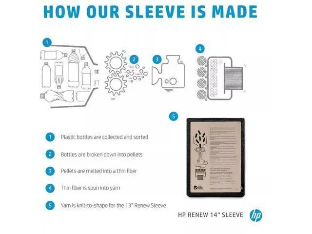 Alt view image 9 of 10 - For HP 14 Laptop Sleeve Sophie Tablet iPad Universal interior bag magnetic suction port