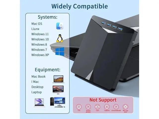 Alt view image 11 of 14 - External CD/DVD Drive for Laptop, 7-in-1 Portable DVD Player for Laptop, USB 3.0 Type C External CD DVD Burner with SD/TF Card Reader & 4-Port USB Hub, Compatible with Windows, Mac OS, Linux
