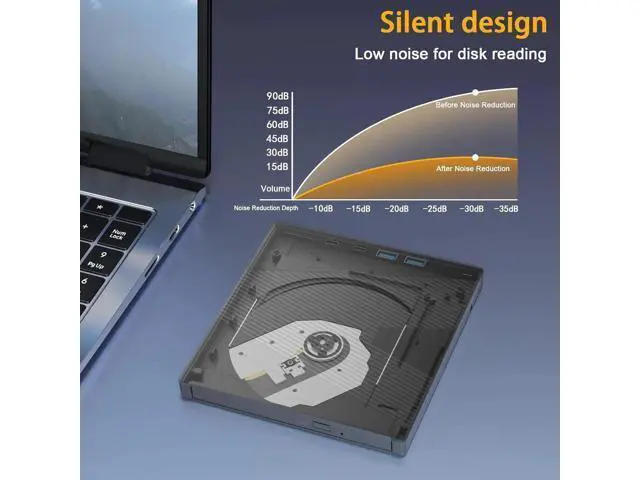 Alt view image 11 of 14 - External CD DVD Drive, 7 in 1 Portable CD/DVD Drives +/-RW Optical Drive with SD/TF Card Reader USB 3.0 &USB-C CD Burner Compatible with Laptop Desktop PC Windows 7/8/10/11/XP Mac Pro/Air Linux