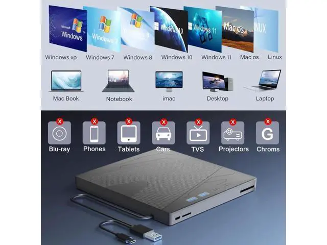 Alt view image 12 of 14 - External CD DVD Drive, 7 in 1 Portable CD/DVD Drives +/-RW Optical Drive with SD/TF Card Reader USB 3.0 &USB-C CD Burner Compatible with Laptop Desktop PC Windows 7/8/10/11/XP Mac Pro/Air Linux