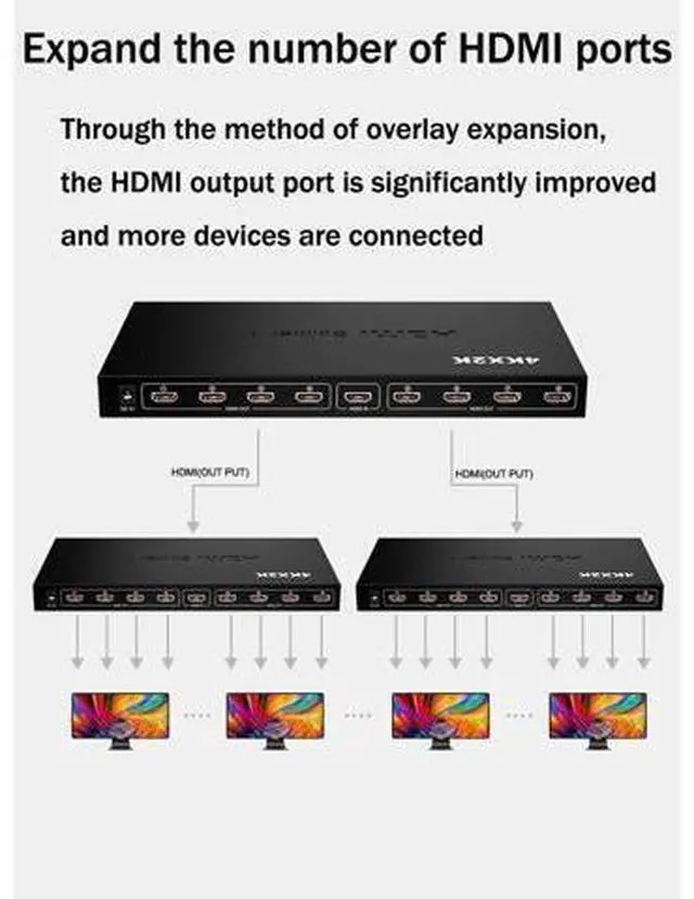 Alt view image 12 of 14 - Hdmi Splitter 4k 1 in 8 Out 4K and 3D Hdmi Splitter Box, Support 4K x 2K@30Hz 1080P Full HD 3D for Ps4 / Xbox One/Fire TV/Apple TV/Sky Box/Stb/DVD/Laptop/Blue ray