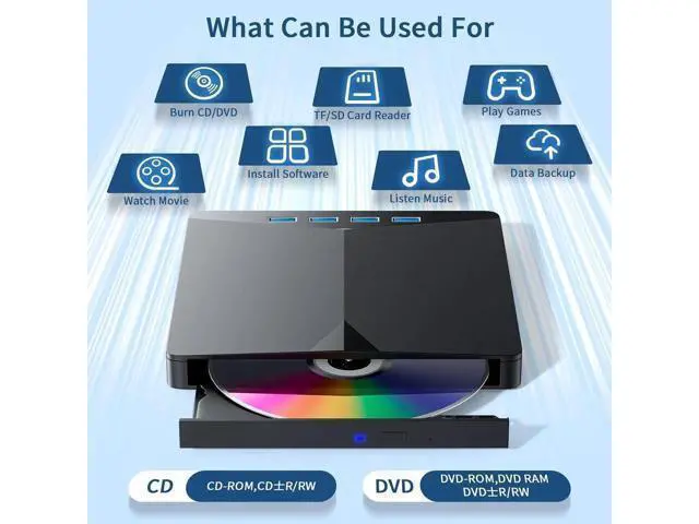 Alt view image 14 of 14 - External CD/DVD Drive for Laptop, 7-in-1 Portable DVD Player for Laptop, USB 3.0 Type C External CD DVD Burner with SD/TF Card Reader & 4-Port USB Hub, Compatible with Windows, Mac OS, Linux