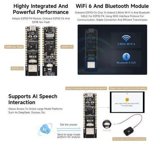 Alt view image 14 of 14 - ESP32-P4-WIFI6 High-Performance Development Board, Based On ESP32-P4 and ESP32-C6, Supports Wi-Fi 6 and Bluetooth 5/BLE, Board Only