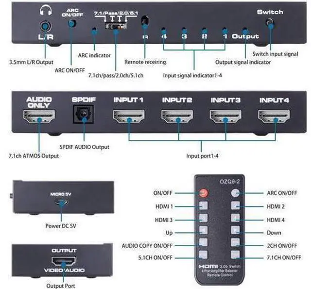 Alt view image 9 of 14 - HDMI Switch 4x1 with Audio Extractor, 4K@60Hz Ultra HD HDMI Switcher with Optical TOSLINK SPDIF, 3.5mm Audio Support ARC Function, HDCP 2.2, RGB 8:8:8(7.1CH Dolby atmos),EDID,HDR 1