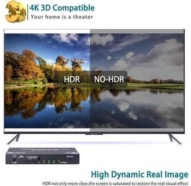 Alt view image 12 of 14 - HDMI Switch 4x1 with Audio Extractor, 4K@60Hz Ultra HD HDMI Switcher with Optical TOSLINK SPDIF, 3.5mm Audio Support ARC Function, HDCP 2.2, RGB 8:8:8(7.1CH Dolby atmos),EDID,HDR 1