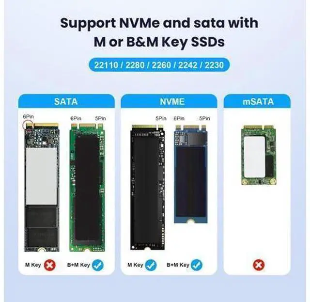 Alt view image 11 of 14 - M.2 NVME/SATA SSD Enclosure Reader/Writer,USB A/C 10Gbps Desktop M.2 SSD Dual Protocol Enclosure Adapter