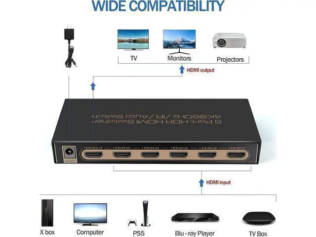Alt view image 12 of 14 - 4K @60HZ HDMI Switch 5x1, HDMI 2.0 Switch 5 in 1 Out, 4K HDMI Switch with Remote Control Support Auto Switch, 3D, HDR 10, 18Gbps, HDCP 2.2 for PS5, Xbox, DVD, Monitor