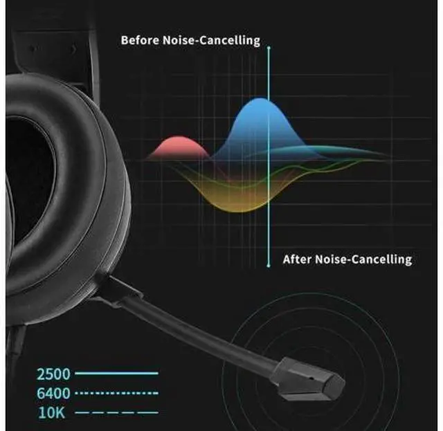 Alt view image 12 of 14 - Wired Gaming Headset & for Xbox one Headset & PS4 Gaming Headset, 3.5mm Surround Stereo Gaming Headphones with Mic Soft Memory Earmuffs for PC,Laptop, PS3