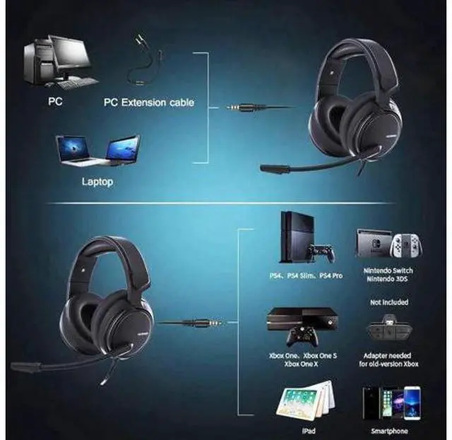 Alt view image 13 of 14 - Wired Gaming Headset & for Xbox one Headset & PS4 Gaming Headset, 3.5mm Surround Stereo Gaming Headphones with Mic Soft Memory Earmuffs for PC,Laptop, PS3