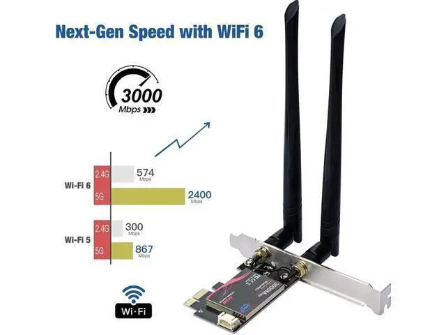 Alt view image 12 of 14 - WiFi 6 AX200 PCIE WiFi Card, Dual Band 5GHz/2.4GHz Wireless WiFi Network Adapter for PC, Bluetooth 5.0 | MU-MIMO | Ultra-Low Latency PCI-E Card, Support Win 10 64-bit Only (Black)