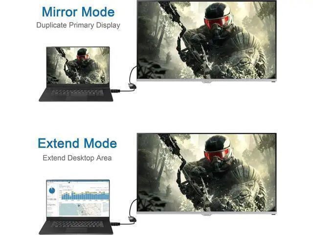 Alt view image 9 of 12 - AOMOPROING HDMI to VGA, Gold-Plated HDMI to VGA Adapter (Male to Female) for Computer, Desktop, Laptop, PC, Monitor, Projector, HDTV, Chromebook, Raspberry Pi, Roku, Xbox and More - Black 10 packs
