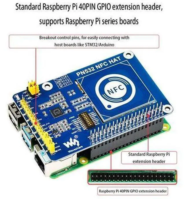 Alt view image 11 of 14 - PN532 NFC HAT for Raspberry Pi 4B/3B+/3B/2B/Zero/Zero W - I2C / SPI/UART Interface, Supports Various NFC/RFID Cards