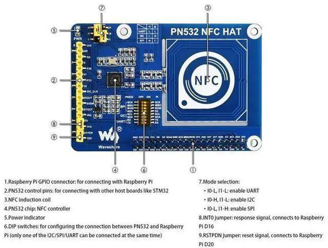 Alt view image 13 of 14 - PN532 NFC HAT for Raspberry Pi 4B/3B+/3B/2B/Zero/Zero W - I2C / SPI/UART Interface, Supports Various NFC/RFID Cards