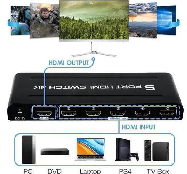 Alt view image 11 of 14 - HDMI Switch 5 in 1 Out, 5 Port HDMI Switcher Selector Box with IR Remote Control & Auto Switch, Support 4K @30Hz, HDR, HDCP, 3D, 1080P for HDTV PS3 PS4 Xbox Projector Blu-ray Player (Black)