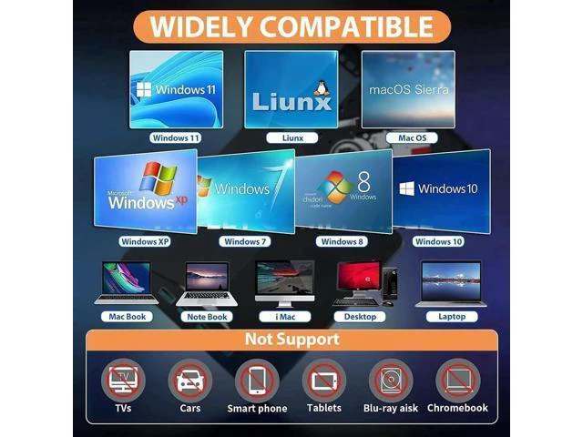 Alt view image 12 of 14 - External CD/DVD Drive for Laptop, 7-in-1 USB 3.0 DVD Player, Portable CD/DVD Burner, CD-ROM External DVD Drive with 4 Ports USB Hub, SD/TF Card Reader, Compatible with Windows 11/10/8/7, Linux, Mac OS