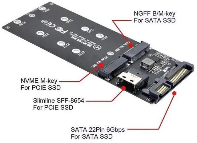 Alt view image 13 of 14 - 2-in-1 Combo Adapter: M.2 NVMe to SFF-8654 + NGFF SATA to SATA Port for Motherboard