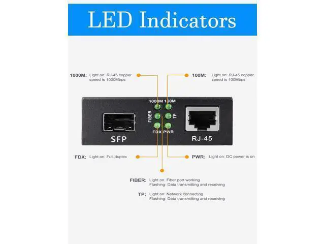 Alt view image 13 of 14 - Fiber to Ethernet Media Converter, Gigabit Single Mode SFP LC Converter, 1000Base-LX to 10/100/1000M RJ45, SMF, 1310nm, up to 20km (12.4miles)