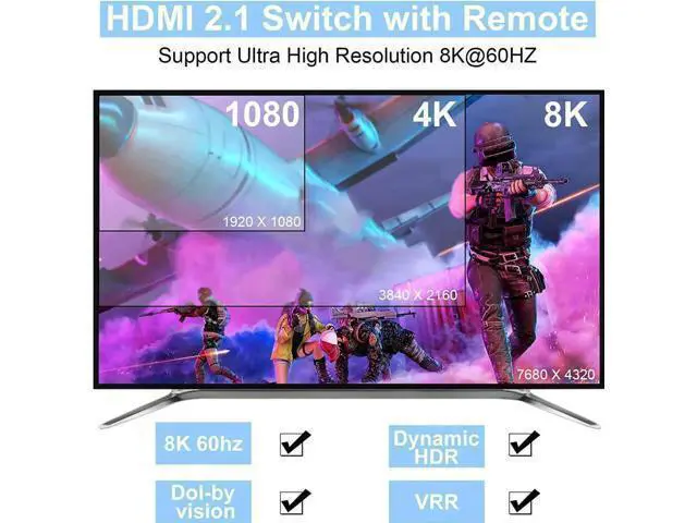 Alt view image 13 of 14 - 3 in 1 Out HDMI 2.1 Switch 8K@60Hz, 4K@120Hz HDMI Switcher 3 Port, 8K HDMI Auto Switch 3x1 Selector with IR Remote for Xbox,PS5,PS4,UHD TV, Support 48Gbps, HDCP 2.3,HDR 10+, 1080P@240Hz