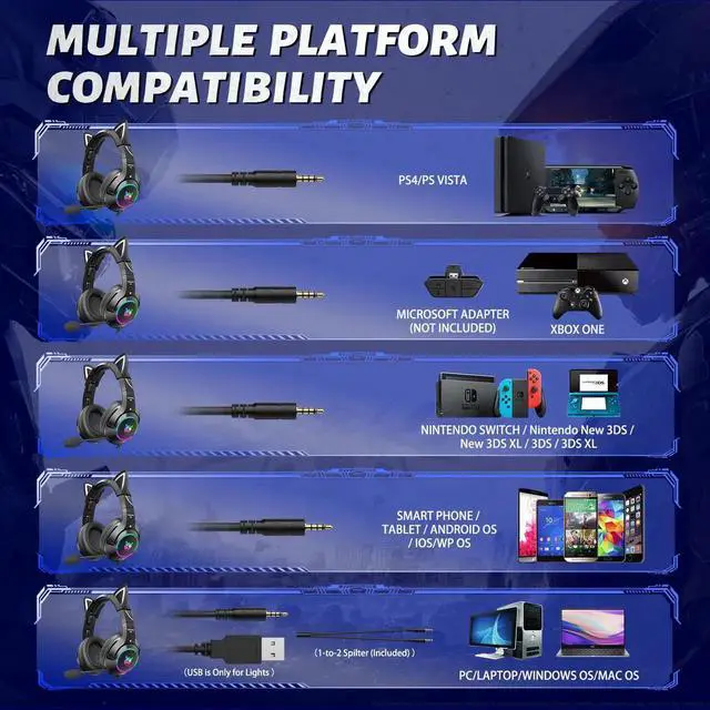 Alt view image 11 of 14 - K9 Gaming Headset with Removable Cat Ears, for PS5, PS4, Nintendo Switch, PC, with Surround Sound, RGB LED Light & Noise Canceling Retractable Microphone