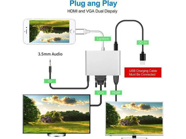 Alt view image 10 of 14 - Compatible with iPhone iPad Lightning to HDMI VGA AV Adapter, Anlyso Latest 4 in 1 HDMI VGA Audio AV Converter Compatible with iPhone Xs MAX XR X 8 7 6 Plus iPad Mini Air Pro to TV Projector Monitor