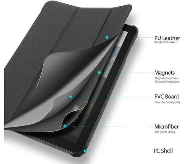 Alt view image 10 of 14 - Case for All-New Kindle Fire HD 8 2020 / Fire HD 8 Plus 2020 10th Generation Ultra Slim Smart PC Shell Folding Stand Cover with Auto Sleep Wake