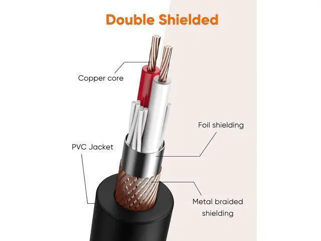 Alt view image 11 of 14 - 50FT XLR Male to Female Balanced 3 PIN Microphone Cable Compatible with Shure SM, Behringer, Speaker Systems, Radio Stations and More, Black