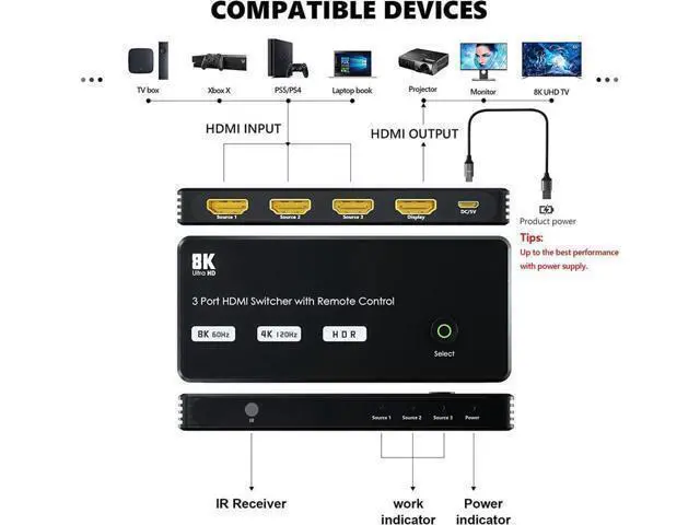 Alt view image 10 of 14 - HDMI Switch with IR Remote hdmi Switcher 3 in 1 Out Ultra 8K HD Directional Switch 8K@60Hz 4K@120Hz High Speed 48Gbps Switch 8K hdmi Splitter ps5 Support Xbox X PS5 luminum Shell